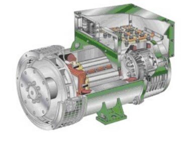 珠晖发电机内部结构图